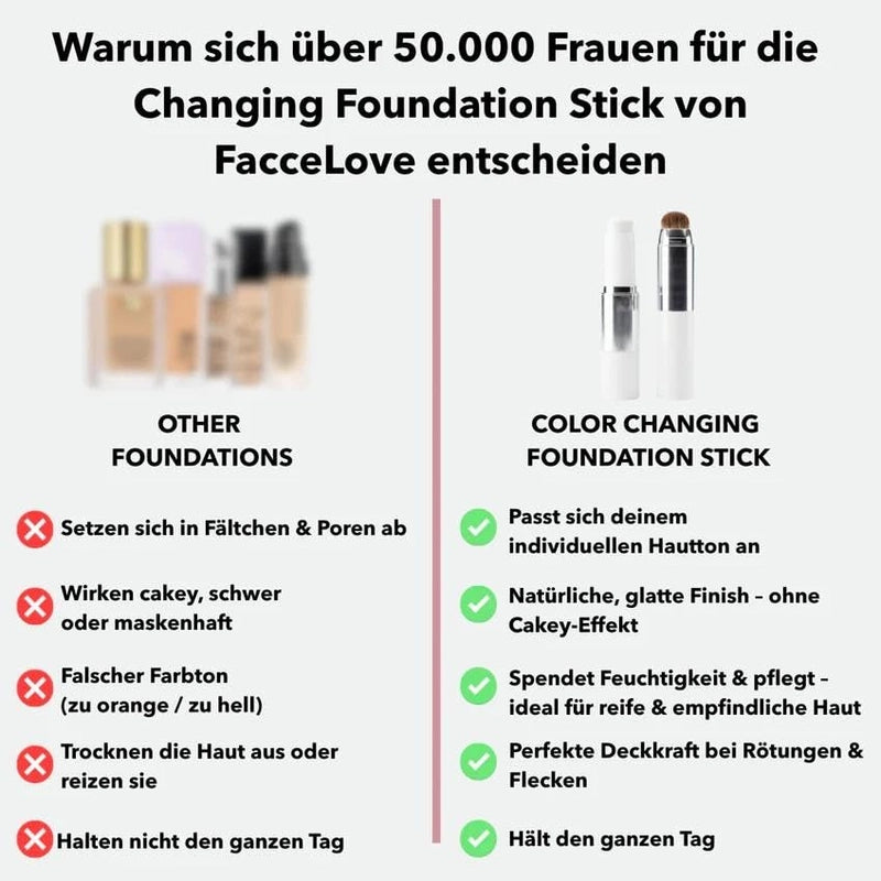Foundation for skin after 40 natural glow finish